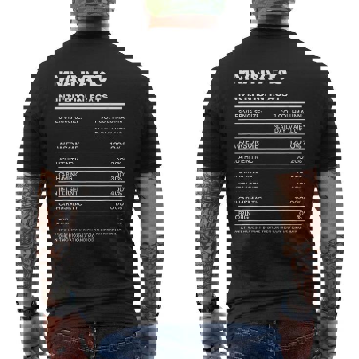 Manato 栄養成分表示 メンズTシャツ バックプリント