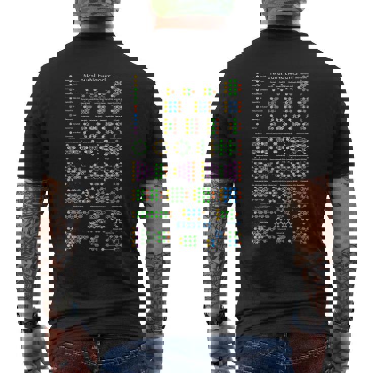 Nerd Redes Neuronales Zoo Programador De Computadoras Maestro Geek Camiseta Hombre Estampado Espalda