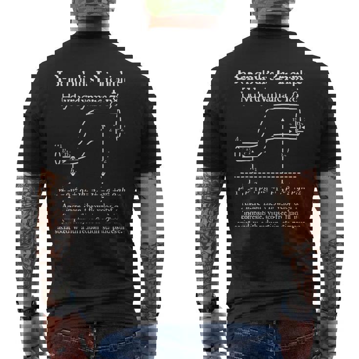 Nerdyintage ベルヌーイの原理物理数学教師 メンズTシャツ バックプリント