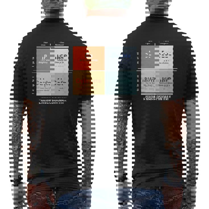 アイゼンハワー意思決定マトリックスのイラスト メンズTシャツ バックプリント