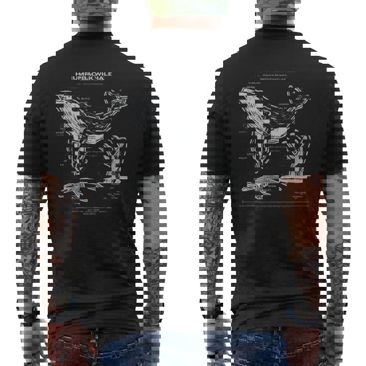 ザトウクジラの解剖学アパレルクジラ航海 メンズTシャツ バックプリント