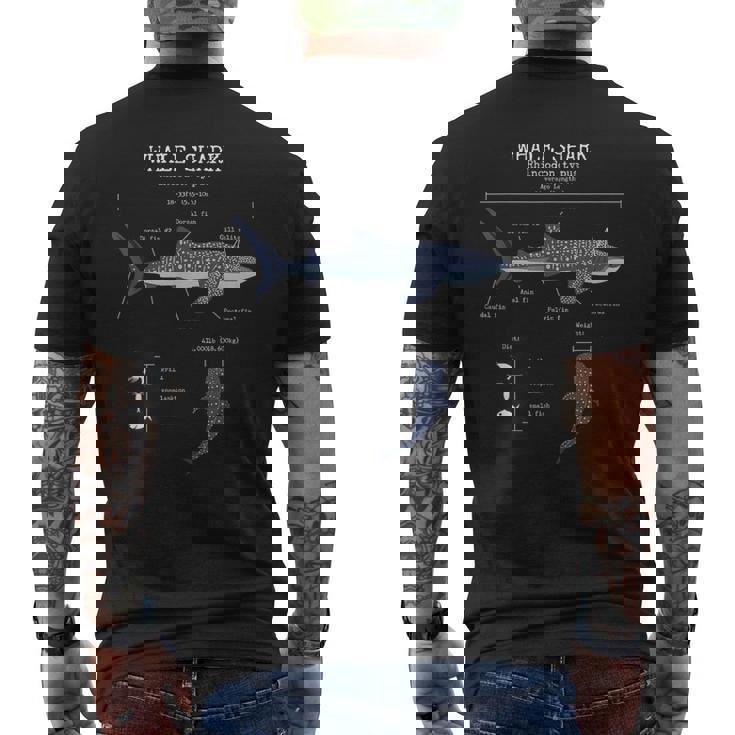 ジンベイザメ 解剖学 メンズ レディース キッズ ジンベイザメ メンズTシャツ バックプリント