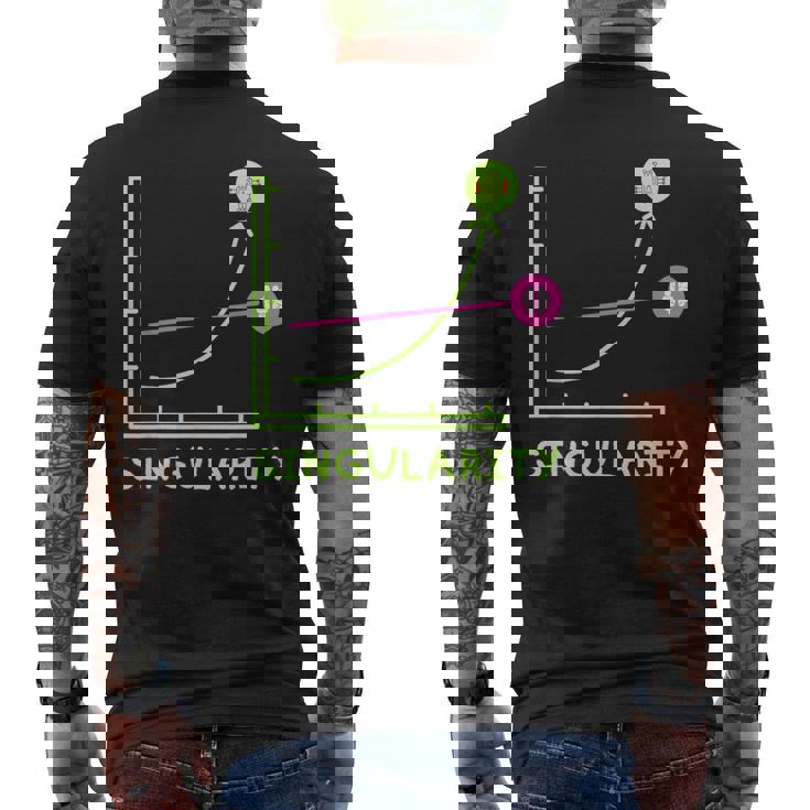 テクニカルシンギュラリティマシン ディープラーニング ジェネレーティブai メンズTシャツ バックプリント