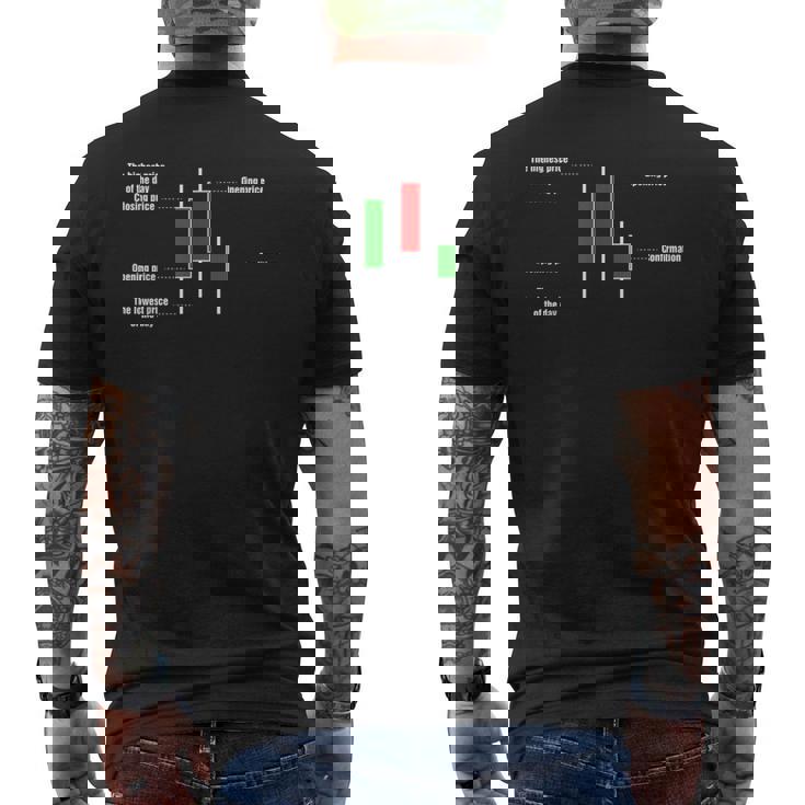 トレーディング ローソクスティック 説明 暗号 投資家 株 トレーダー メンズTシャツ バックプリント
