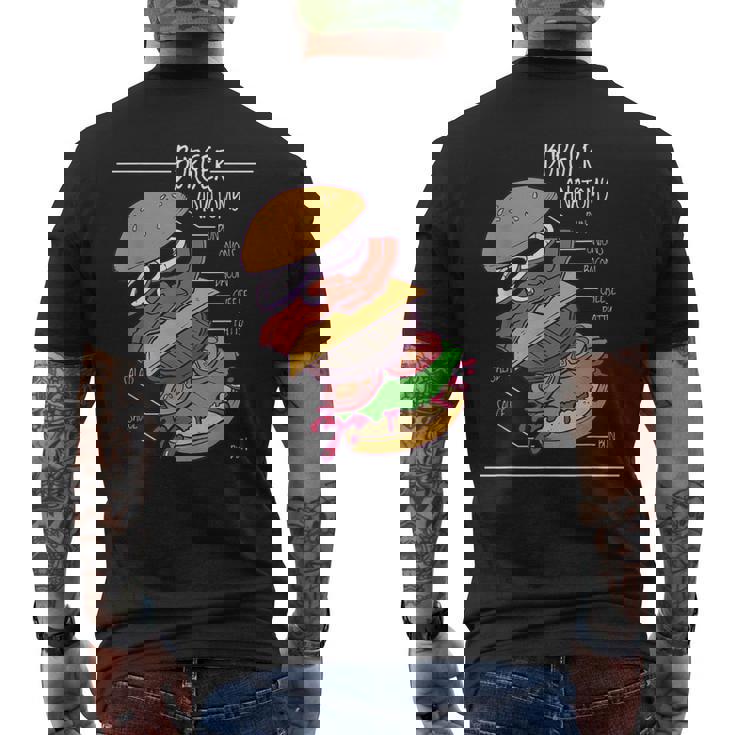 ハンバーガー 解剖図 面白いtシャツ ファストフード メンズ おもしろ グッズ 面白い 服 オリジナル ネタ 食べ物 メンズTシャツ バックプリント