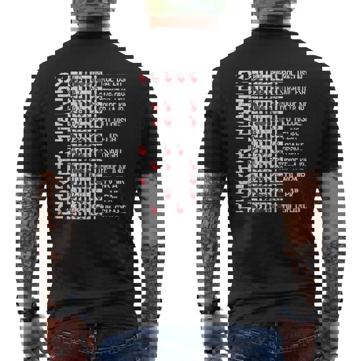 ポーカーハンド チートシートカード カジノゲーム 面白いプレイヤーギフト メンズTシャツ バックプリント