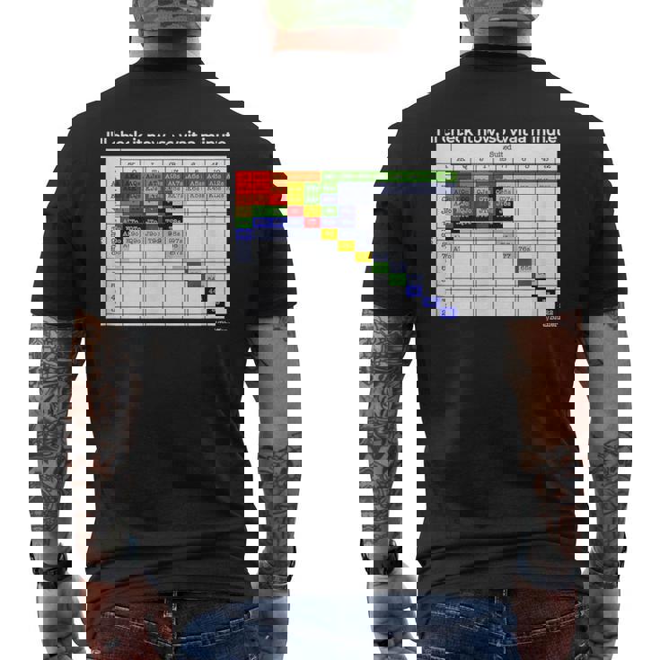 ポーカーハンドレンジ メンズTシャツ バックプリント