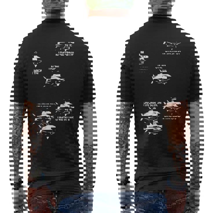 ユーモア マグロの魚の引用 漁師ファン向け メンズTシャツ バックプリント