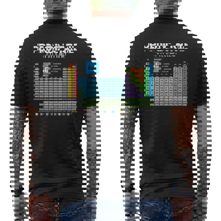 元素周期表 化学 メンズTシャツ バックプリント
