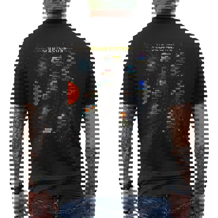 太陽系 宇宙愛好家へのギフトに最適 メンズTシャツ バックプリント