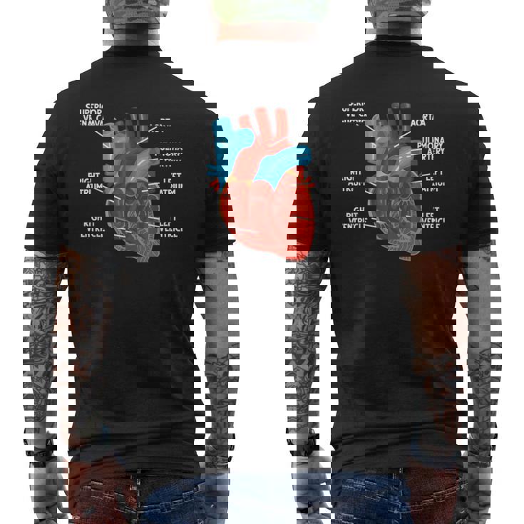 心臓解剖学教育 循環器学 メンズTシャツ バックプリント
