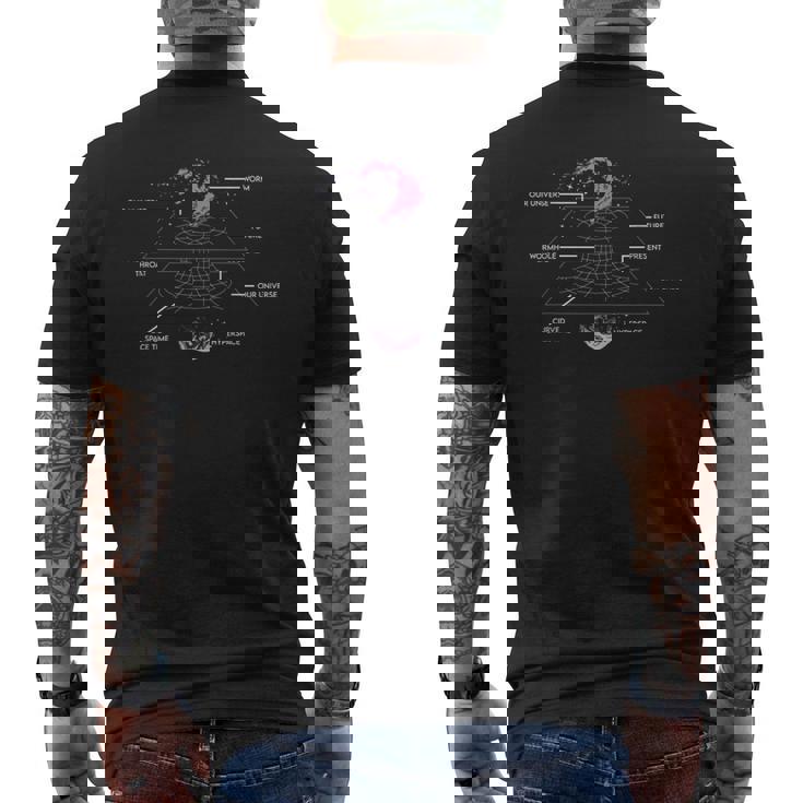 物理学 ワームホール タイムトラベル 天体物理学者 メンズTシャツ バックプリント