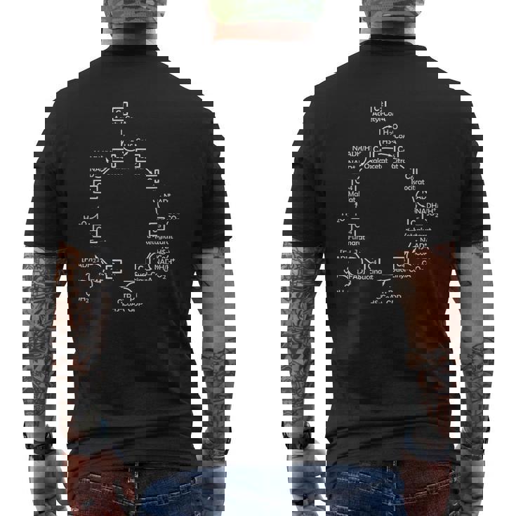 生物化学者 クエン酸サイクル 生物学 生物学 生物学 生物化学 メンズTシャツ バックプリント