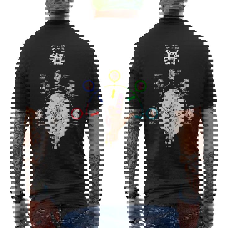 腐敗の段階 法医学 監察医 病理学エンバーマー 葬儀ディレクター メンズTシャツ バックプリント