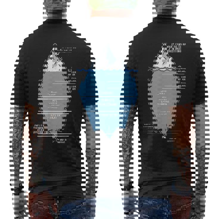 開発者 氷山 プログラマー コンピュータ科学者 コーディング メンズTシャツ バックプリント