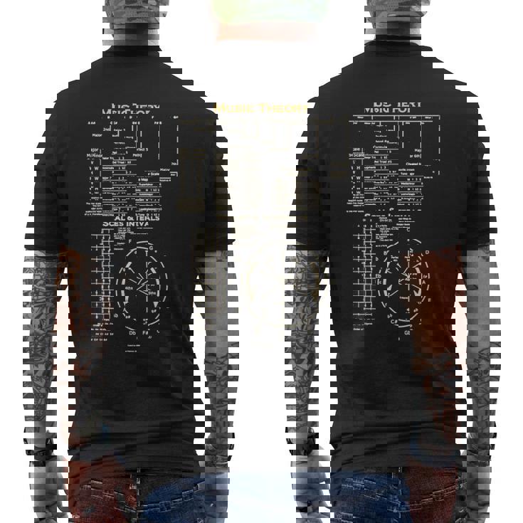 音楽理論 チート 音楽 作曲家 ミュージシャン メンズTシャツ バックプリント