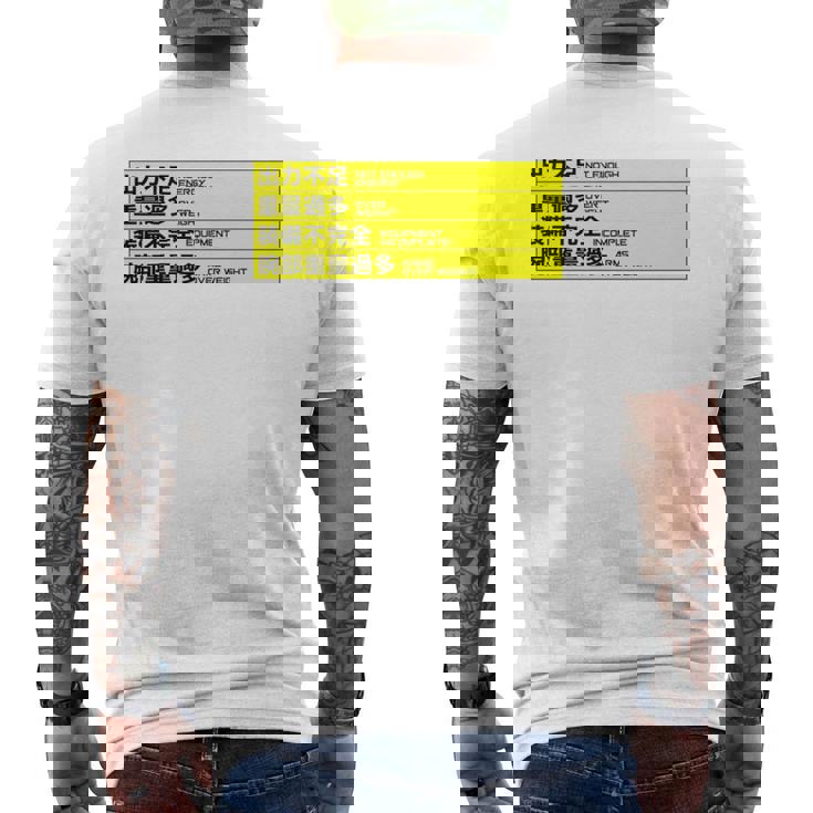 ビルドエラー エネルギー不足 長袖tシャツ メンズTシャツ バックプリント