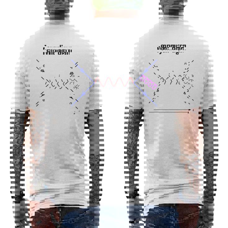 ファインマン図 物理学 量子野外物理学 メンズTシャツ バックプリント