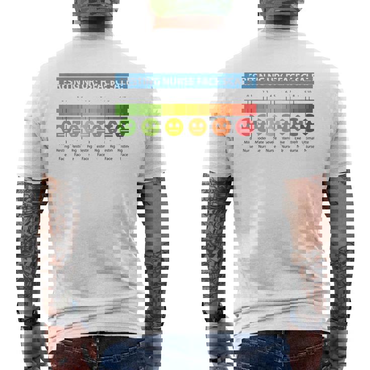 ペインスケール 安静時ナースフェイススケール ナースムード メンズTシャツ バックプリント
