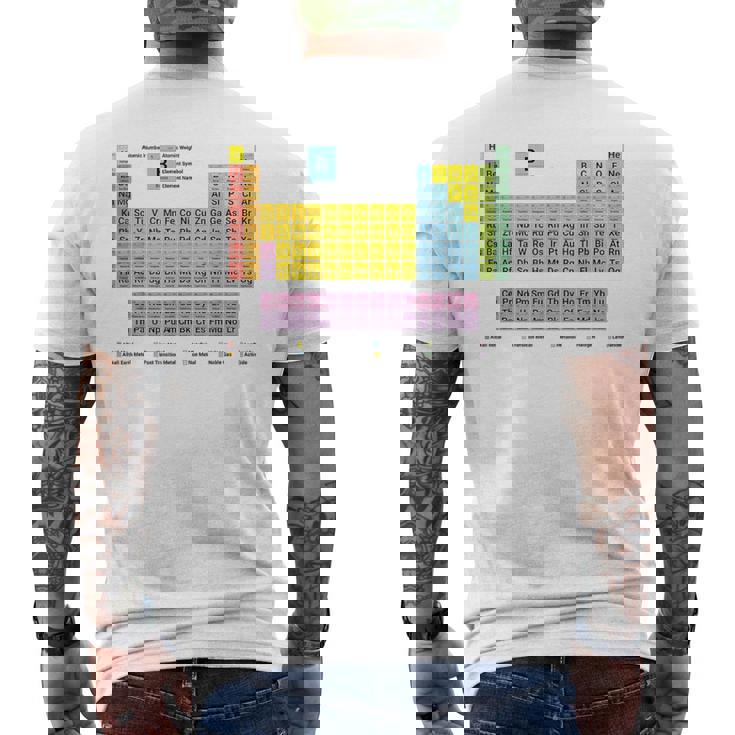 元素周期表 化学 メンズTシャツ バックプリント