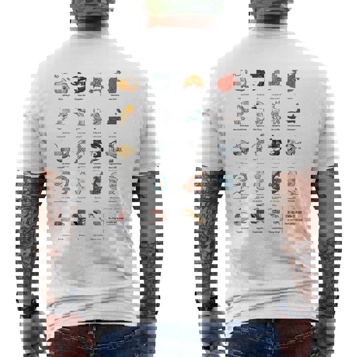 深海魚図鑑3 メンズTシャツ バックプリント