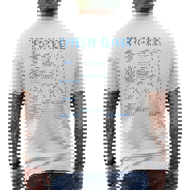 雲の種類 気象学者 予測 天気 雲 メンズTシャツ バックプリント