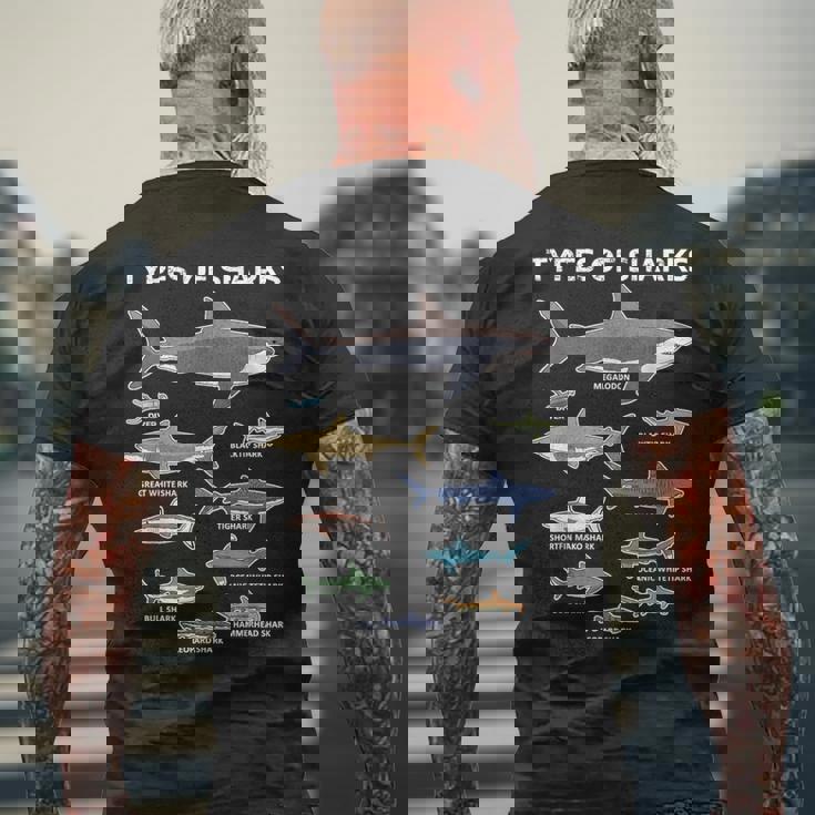 9種類のサメ教育カラフルな海英語 メンズTシャツ バックプリント 高齢者への贈り物