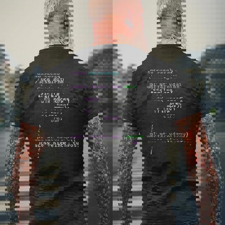 Javaプログラミング Java 成功アルゴリズム Javaプログラマー メンズTシャツ バックプリント 高齢者への贈り物