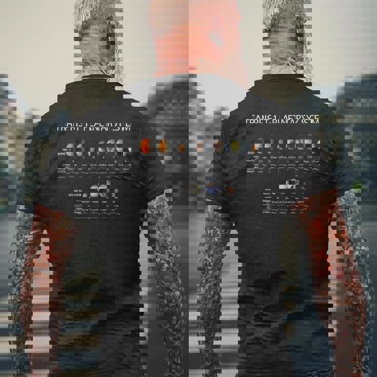 Trappist-1惑星系 太陽系外惑星の発見 メンズTシャツ バックプリント 高齢者への贈り物