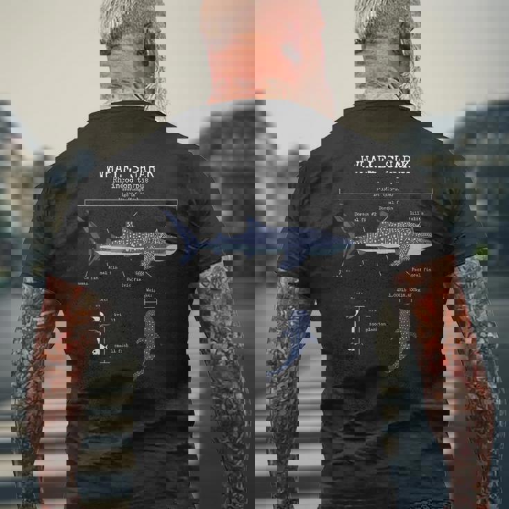 ジンベイザメ 解剖学 メンズ レディース キッズ ジンベイザメ メンズTシャツ バックプリント 高齢者への贈り物