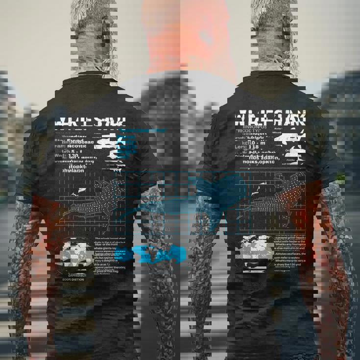 ジンベイザメ情報ページ メンズTシャツ バックプリント 高齢者への贈り物