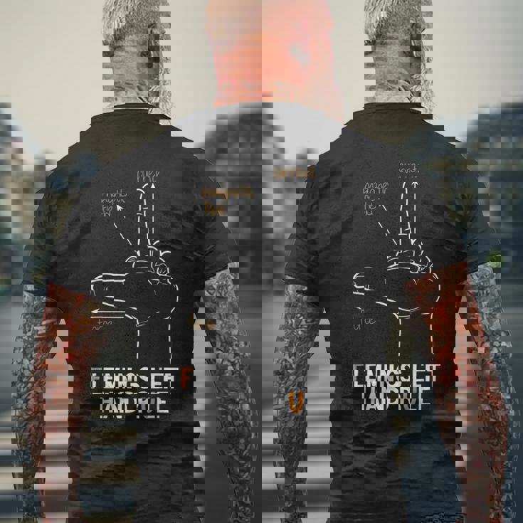 フレミングス 左手用ルール メンズTシャツ バックプリント 高齢者への贈り物