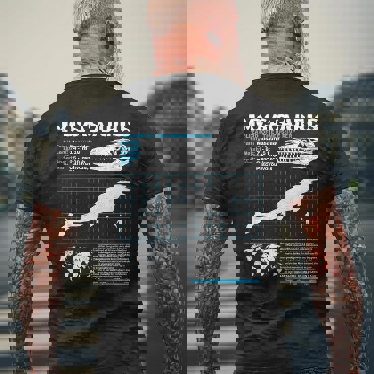 モササウルスファクトシート恐竜科学ファクトシート メンズTシャツ バックプリント 高齢者への贈り物