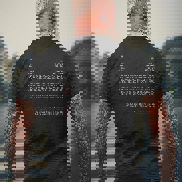 元素周期表 理科 物理 科学 化学 数学 算数 数式 公式 化学式 円周率 メンズ キッズ 大きいサイズ 元素記号 メンズTシャツ バックプリント 高齢者への贈り物