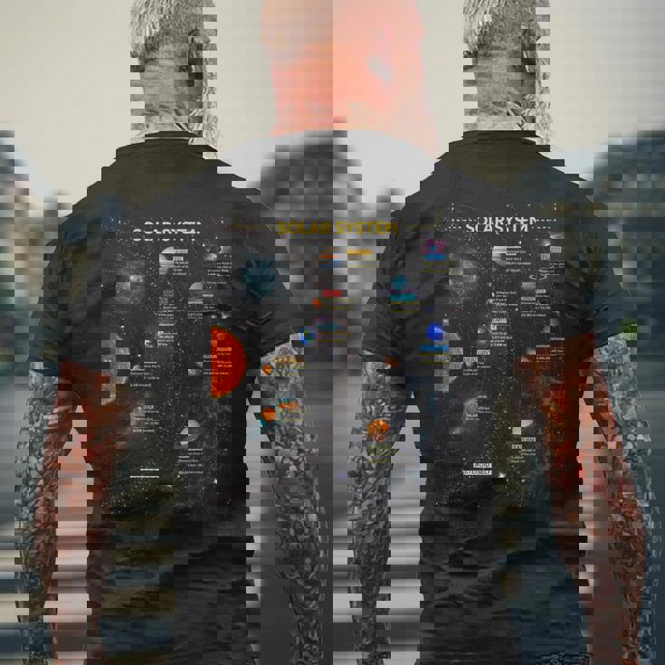 太陽系 宇宙愛好家へのギフトに最適 メンズTシャツ バックプリント 高齢者への贈り物