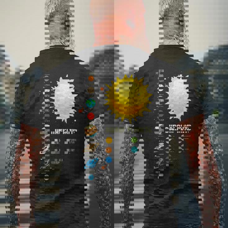 太陽系 I 宇宙 I 矮小惑星 I 惑星 メンズTシャツ バックプリント 高齢者への贈り物