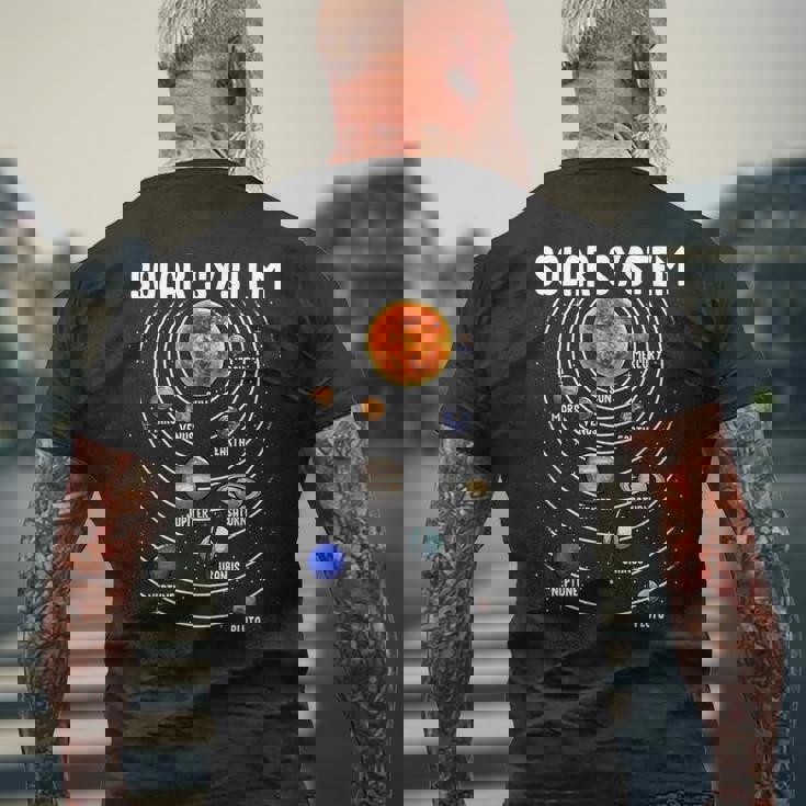 太陽系惑星科学宇宙キッズギフト メンズTシャツ バックプリント 高齢者への贈り物