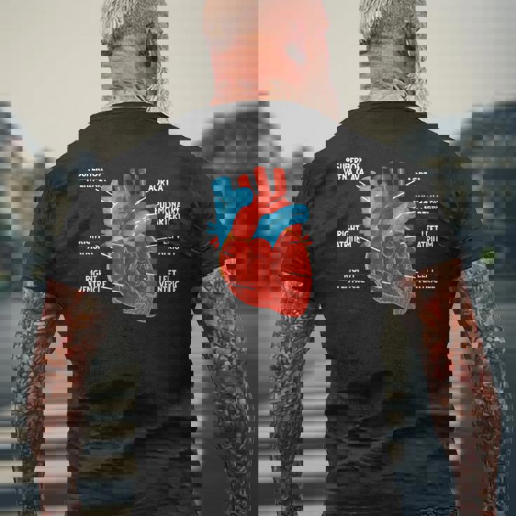 心臓解剖学教育 循環器学 メンズTシャツ バックプリント 高齢者への贈り物