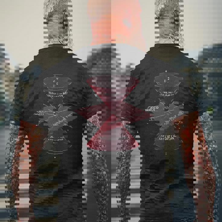 特殊相対性理論量子物理学 メンズTシャツ バックプリント 高齢者への贈り物