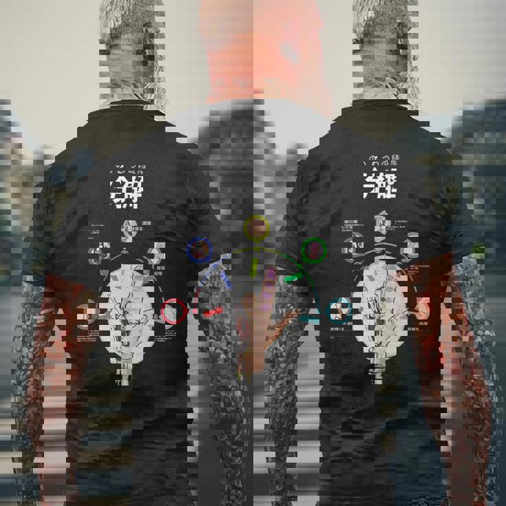 腐敗の段階 法医学 監察医 病理学エンバーマー 葬儀ディレクター メンズTシャツ バックプリント 高齢者への贈り物