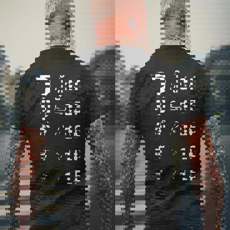 釣りバカ 面白いtシャツ 釣り人 視力検査 メンズ おもしろ 面白い 服 オリジナル 海釣り 川釣り ネタ メンズTシャツ バックプリント 高齢者への贈り物