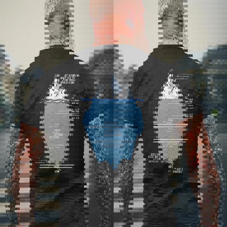 開発者 氷山 プログラマー コンピュータ科学者 コーディング メンズTシャツ バックプリント 高齢者への贈り物