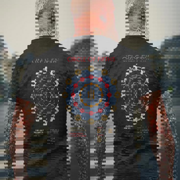 音楽理論 フラットス シャープス 作曲家 サークルオブ5thバンド メンズTシャツ バックプリント 高齢者への贈り物