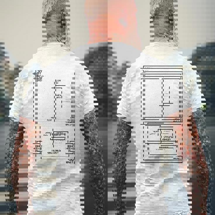 Html ボディ Css、Javscript おもしろボディパーツ プログラミング ウェブ 長袖tシャツ メンズTシャツ バックプリント 高齢者への贈り物