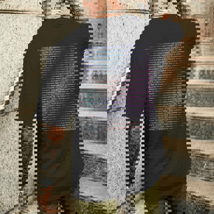 314 円周率 1000桁 算数 数学 面白い おもしろ ユーモア ギャグ お笑い メンズTシャツ バックプリント 彼への贈り物