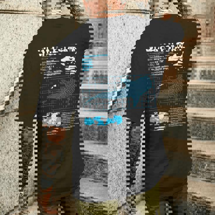 ジンベイザメ情報ページ メンズTシャツ バックプリント 彼への贈り物