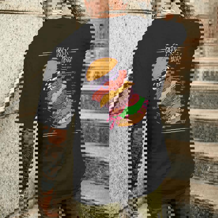 ハンバーガー 解剖図 面白いtシャツ ファストフード メンズ おもしろ グッズ 面白い 服 オリジナル ネタ 食べ物 メンズTシャツ バックプリント 彼への贈り物