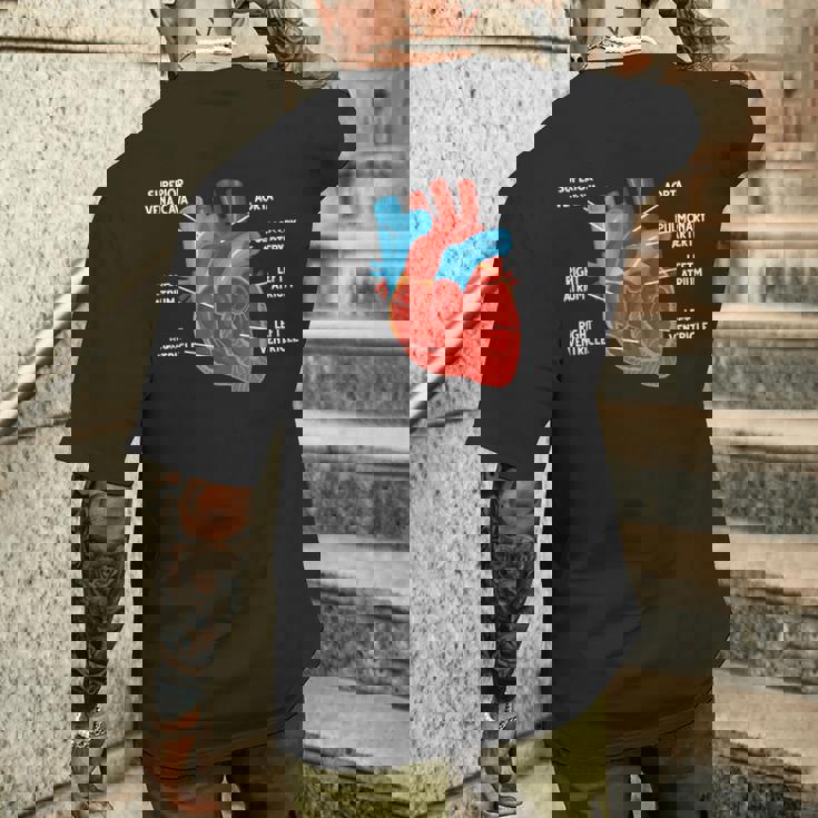 心臓解剖学教育 循環器学 メンズTシャツ バックプリント 彼への贈り物