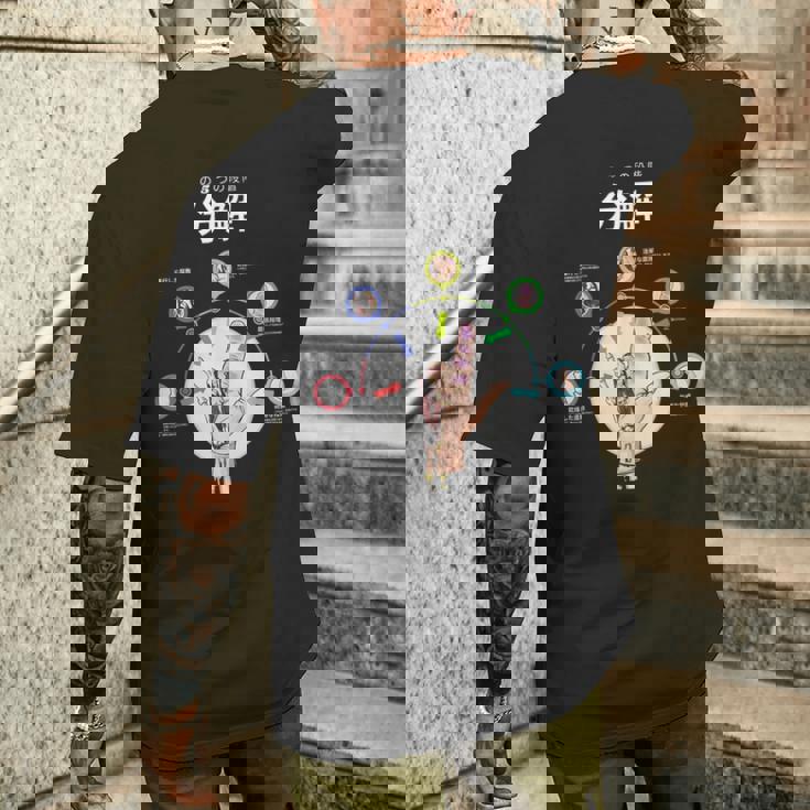 腐敗の段階 法医学 監察医 病理学エンバーマー 葬儀ディレクター メンズTシャツ バックプリント 彼への贈り物