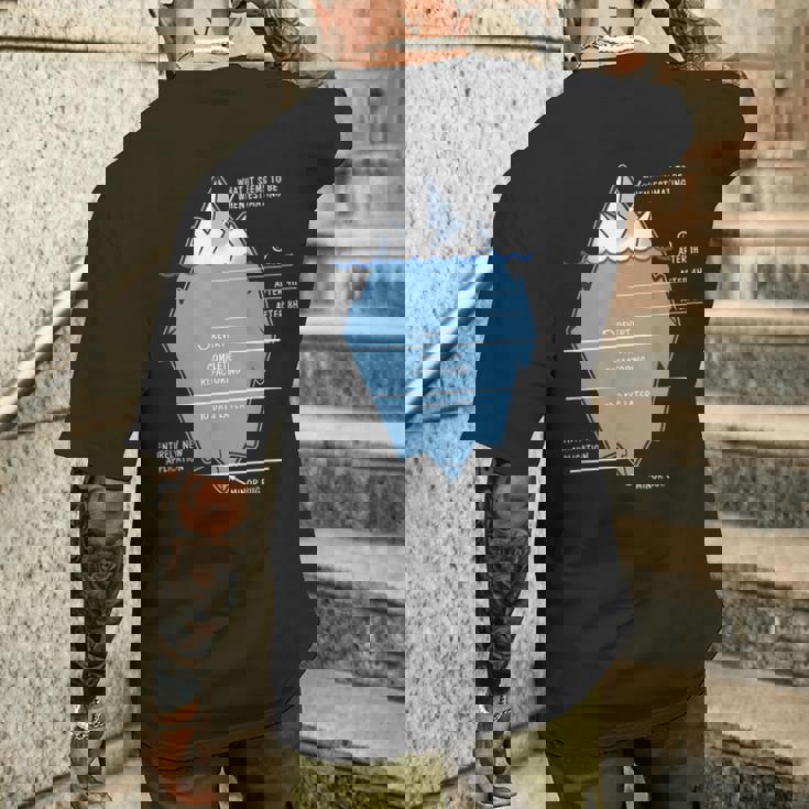 開発者 氷山 プログラマー コンピュータ科学者 コーディング メンズTシャツ バックプリント 彼への贈り物